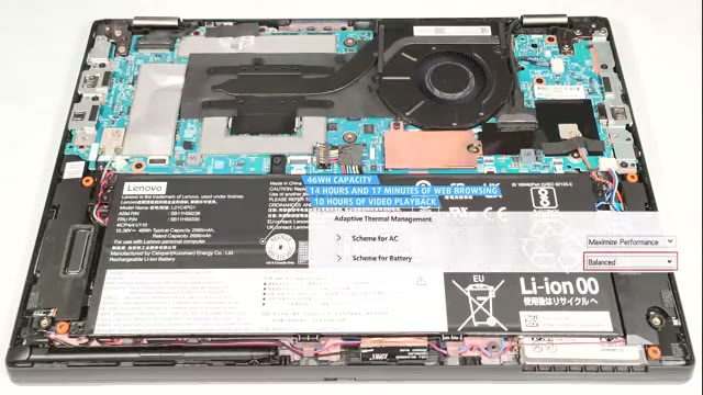 آموزش باز کردن و ارتقای قطعات Lenovo ThinkPad L13 Yoga Gen 4 (Intel)